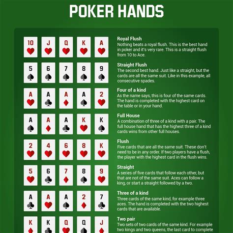 poker tricks and tips